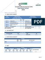 Weekly Safety Report