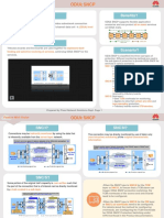 Feature Mini Poster - ODUk SNCP