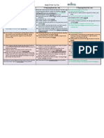 Grade 2 Year Plan Draft NB