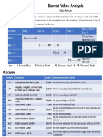 Earned Value Analysis: Workshop