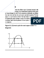 Steam Cycles: Figure 8.1 (Carnot Cycle For Wet Vapor Under T-S Diagram)