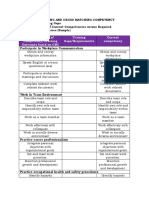 Pairing and Cross Matching