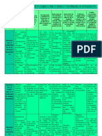 Cuadro Comparativo FILOSOFIA