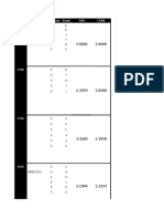 CGPA Calculator 1.3 (07 Version)