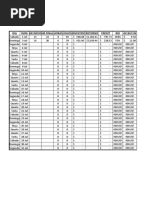 Controle de Bankroll