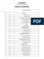 Chart of Accounts: Asset