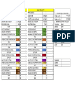 Plantilla Incoterms