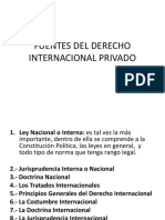 Foros de Codificacion