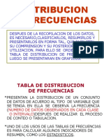 Distribucion de Frecuencias