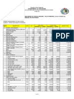 Deped Gensan City - Repair BOQ Final