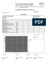 Trichy Tollway Private Limited: Ijm (India) Infrastructure Limited