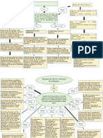 Tarea 1 Del Segundo Parcial