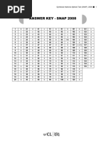 Answer Key - Snap 2008: Symbiosis National Aptitute Test (SNAP) 2008 1