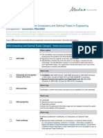 DC SRS Trades-Engineers