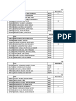 Examen de Subsanación - 09 de Diciembre Por Grupo y Curso