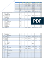 FORTEC CTLG Excel