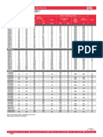 Data Sheet