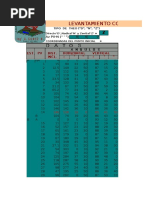 Libreta Topográfica