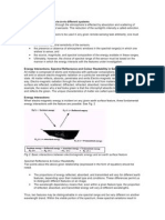 Spectral Characteristics Vis