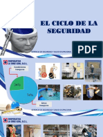 Conciencia de Seguridad