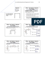 Shear and Moment Diagrams For Frames