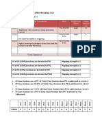 Datawarehousing Lab: Course Outcomes Pos Cognitive Level Class Sessio Ns