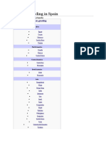 Academic Grading in Spain