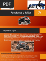 Tipos de Suspension y Funciones