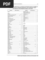 Diccionario de Elementos de La Construcción 2017