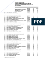 Aprovados BM-PI 2014