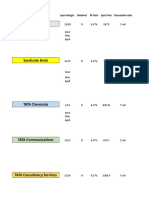 Arbitrage Assignment