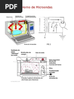 Guia de Ondas y Microondas. Mayo 2017.