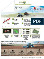 The Use of Drones in Agriculture: Facts & Figures