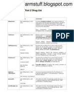 Pharmacology Test 2 Drug List