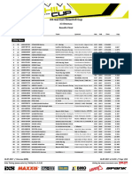 Results Final GDC#3 Ilmenau2017