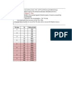 Timing Advance Index