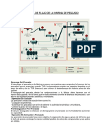 Diagrama de Flujo de La Harina de Pescado