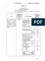 Mort&H, NH Division, (PWD), Maharashtra Schedules To Concession Agreement