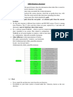 Unix Directory Structure