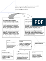 Tarea 3 de Psicologia General