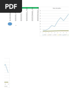 Título Del Gráfico: C:/Users/Win8/Documents