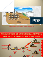 Monitoreo de Polvo 6 PDF