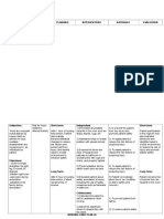 Assessment Diagnosis Planning Interventions Rationale Evaluation