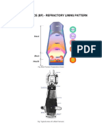 Blast Furnace BF Refractory Lining Pattern