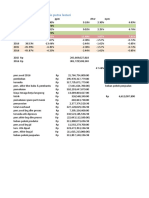 Total Benchmarking Raindo Putra Lestari