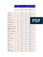 Appliances/Device Approximate Load (Watts) No. of Equipments Average Hours /day Approximate Units/Month