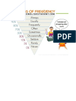 Islcollective Adverbs of Frequency 180514db07533bf