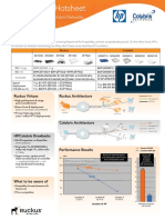 HP Colubris Hotsheet