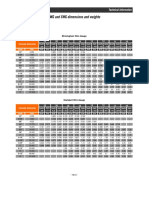 BWG and SWG Dimensions and Weights PDF