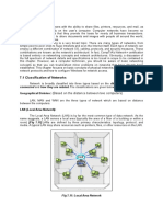 Network PDF